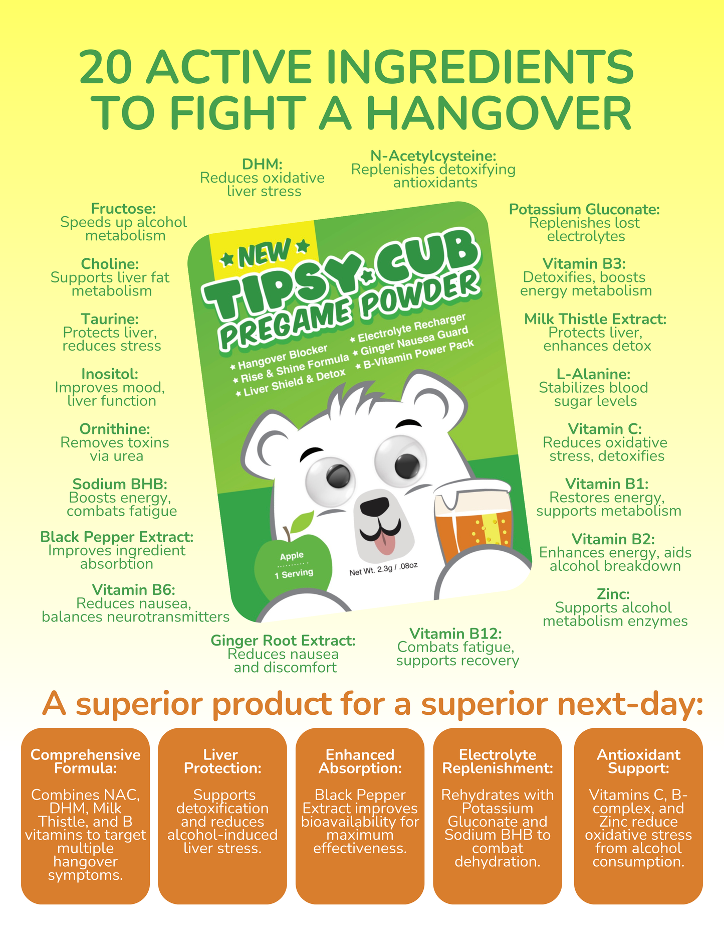 TIPSY*CUB Pregame Powder 12-Pack